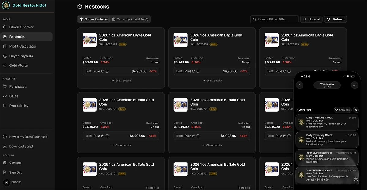 Mobile Dashboard with Push Notifications